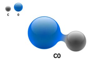 carbon-monoxide-catalytic-converter-hjs